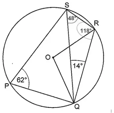 Circle diagram with angle RSQ = 48 degrees and angle SRQ = 118 degrees marked