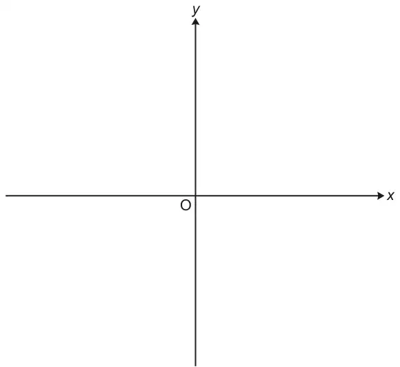 Blank x and y axes with origin O