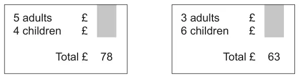 Two price boards. First: 5 adults £ (blank), 4 children £ (blank), Total £78. Second: 3 adults £ (blank), 6 children £ (blank), Total £63