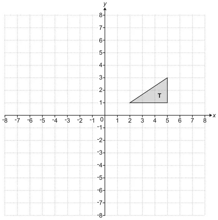 Coordinate grid with x and y from −8 to 8. Triangle T has vertices (2, 1), (5, 1) and (5, 3)