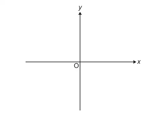 Blank x and y axes with origin O