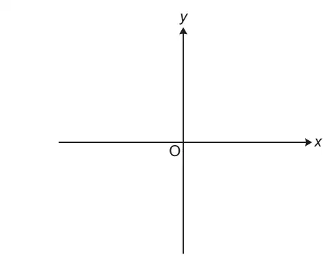 Blank x and y axes with origin O