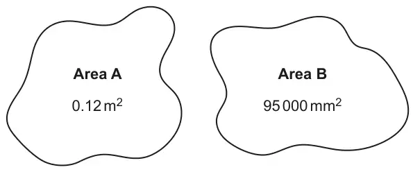 Two irregular shapes: Area A is 0.12 m², Area B is 95 000 mm²