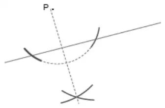 Example construction: arc centred on P cutting the line twice, two arcs from those points crossing below the line, and the perpendicular through P