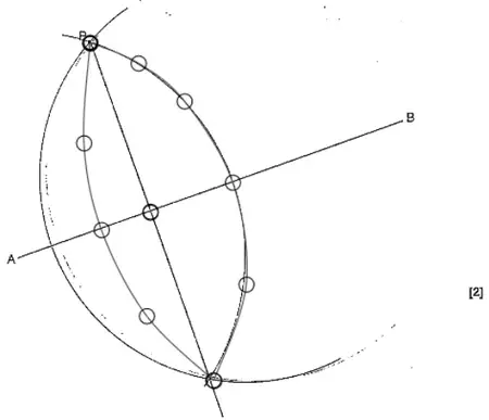 Exemplar C: similar to exemplar B, with overlay circles shown