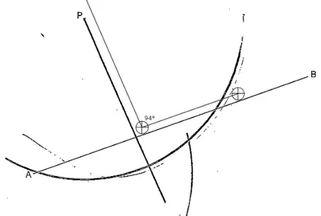 Exemplar D: one arc centred on P cutting AB twice and a line from P that is not perpendicular (overlay shows 94°)