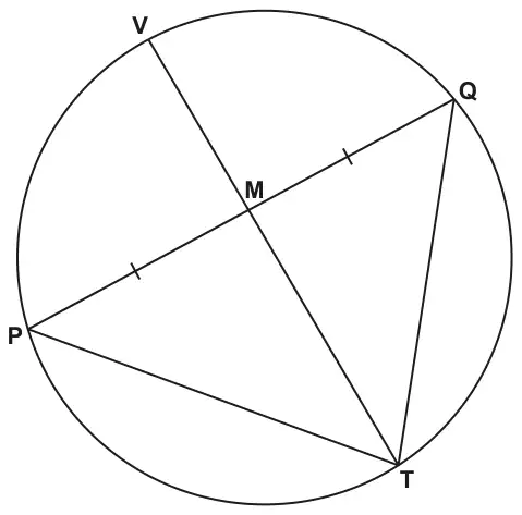 Circle with chord PQ and diameter VT crossing at M, with PM and MQ marked equal; lines TP and TQ are drawn