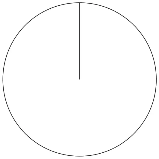 An empty circle with one radius drawn vertically up from the centre