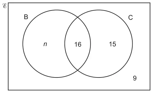 Venn diagram with sets B and C inside the universal set. B only is n, B and C is 16, C only is 15 and outside both is 9