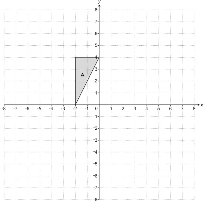 Coordinate grid from −8 to 8 on both axes with triangle A at (−2, 0), (−2, 4) and (0, 4)