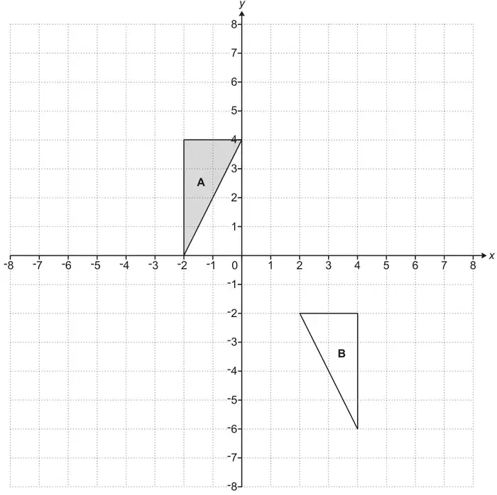 Coordinate grid from −8 to 8 on both axes with triangle A at (−2, 0), (−2, 4) and (0, 4) and triangle B at (2, −2), (4, −2) and (4, −6)