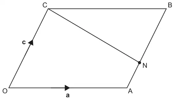 Parallelogram OABC with OA = a and OC = c; N is a point on AB, joined to C