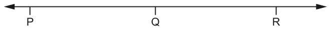 Number line with points P, Q and R marked in order from left to right