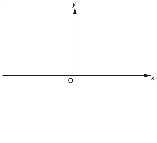 Blank x and y axes with origin O