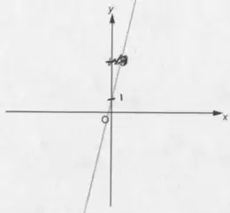Example C: candidate sketch