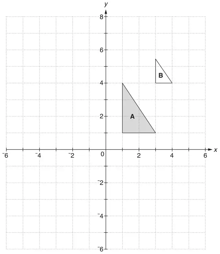 Grid with x from −6 to 6 and y from −6 to 8; shaded triangle A with vertices (1, 1), (1, 4) and (3, 1); triangle B with vertices (3, 4), (3, 5.5) and (4, 4)