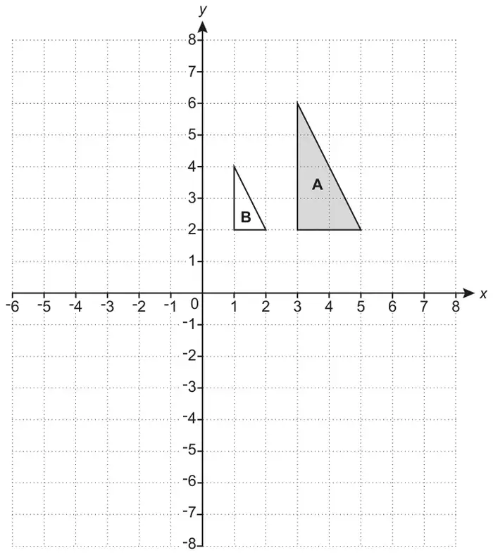 Grid with x and y from −6 to 8 (y from −8 to 8): triangle A has vertices (3, 2), (5, 2) and (3, 6); triangle B has vertices (1, 2), (2, 2) and (1, 4)