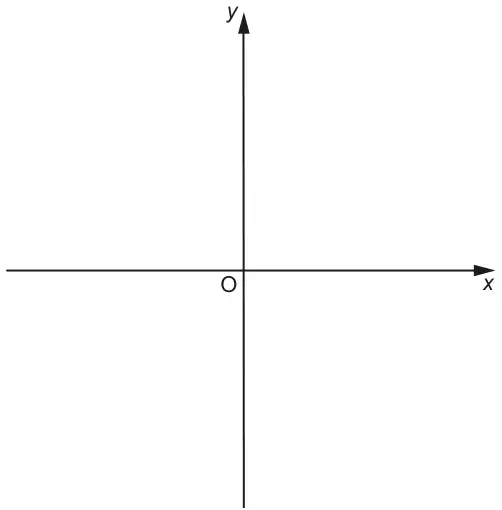 Blank x and y axes crossing at O