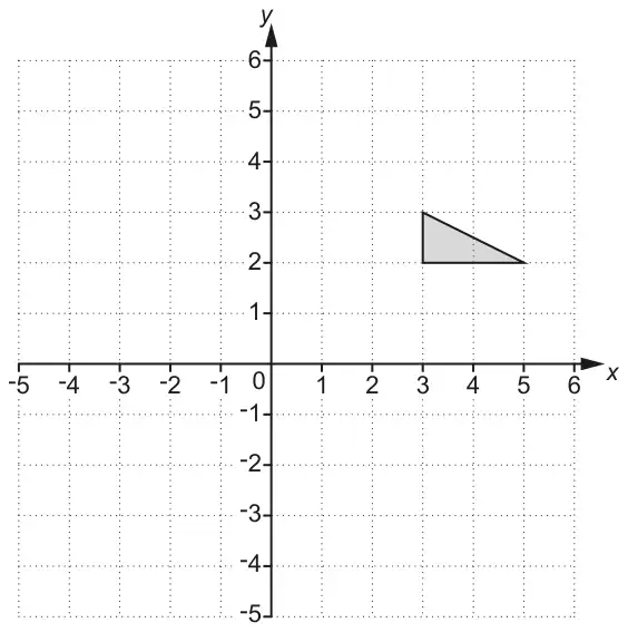 Coordinate grid with x from −5 to 6 and y from −5 to 6 showing a shaded triangle with vertices (3, 3), (3, 2) and (5, 2)
