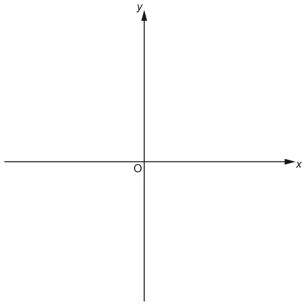 Blank x and y axes with origin O