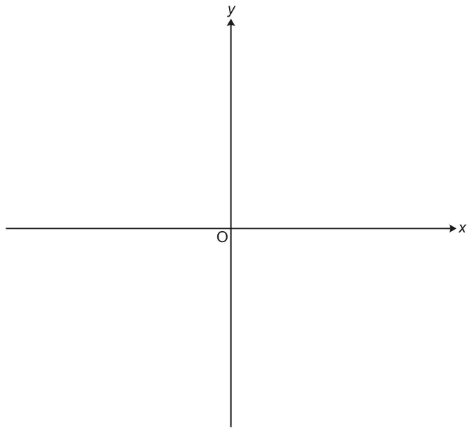 Blank x and y axes with origin O