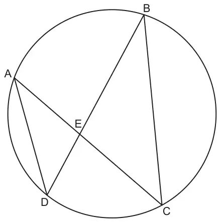 Circle with points A (left), B (top right), C (bottom right) and D (bottom left) on the circumference; chords AC and BD cross at E; chords AD and BC are drawn