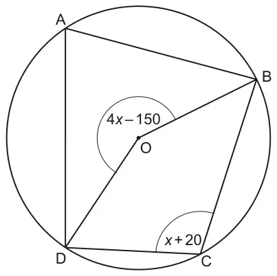 Cyclic quadrilateral ABCD in a circle with centre O; radii OB and OD are drawn; the reflex angle BOD is marked 4x − 150 and angle BCD is marked x + 20
