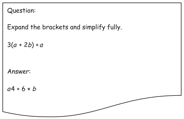 A torn sheet. Question: Expand the brackets and simplify fully. 3(a + 2b) + a. Answer: a4 + 6 × b