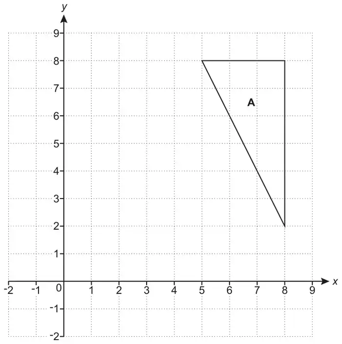 Coordinate grid with x from −2 to 9 and y from −2 to 9; triangle A has vertices (5, 8), (8, 8) and (8, 2)