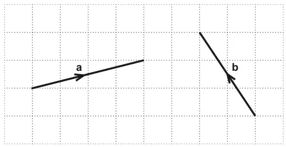 Centimetre grid showing vector a, 4 right and 1 up, and vector b, 2 left and 3 up