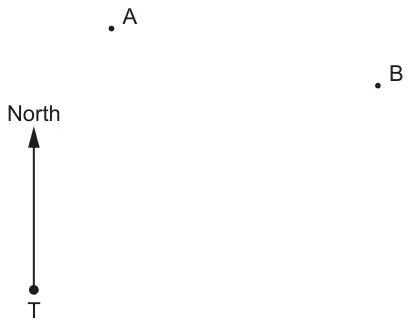 Point T with a North arrow; aircraft A is above and slightly right of T, and aircraft B is further to the right