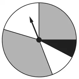 Spinner divided into five sections of different sizes: two grey, two white and one small black section