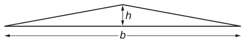 A flat isosceles triangle with base b and perpendicular height h