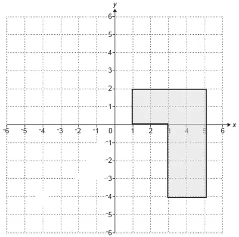 Grid showing the enlarged shape with vertices (1, 2), (5, 2), (5, −4), (3, −4), (3, 0) and (1, 0)