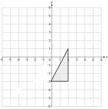 Grid showing the translated triangle with vertices (0, −3), (2, −3) and (2, 1)