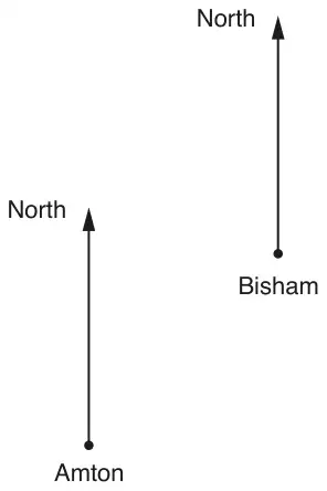 Amton and Bisham each with a North arrow; Bisham is above and to the right of Amton