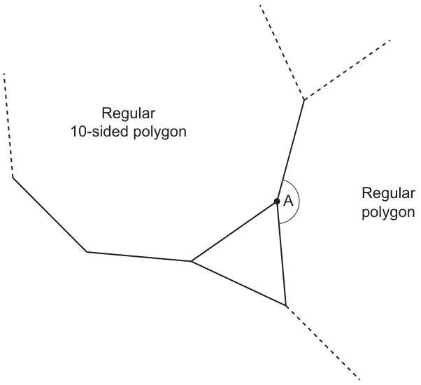 An equilateral triangle, a regular 10-sided polygon and another regular polygon meeting at a point; angle A is the interior angle of the other regular polygon at that point