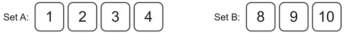 Set A: cards numbered 1, 2, 3 and 4. Set B: cards numbered 8, 9 and 10