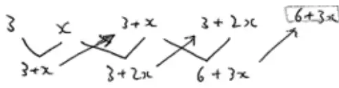 Handwritten working: 3 and x add to 3 + x, x and 3 + x add to 3 + 2x, 3 + x and 3 + 2x add to 6 + 3x