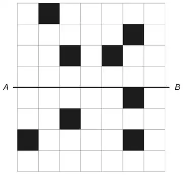 A grid 7 squares wide and 8 squares high with a horizontal line AB across the middle. Shaded squares (row from top, column from left): row 1 col 2; row 2 col 6; row 3 cols 3 and 5; row 5 col 6; row 6 col 3; row 7 cols 1 and 6