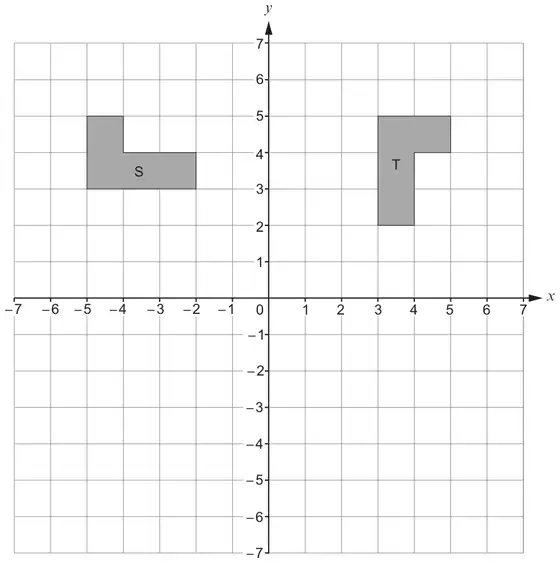 The same axes with shape S at (-5,3), (-2,3), (-2,4), (-4,4), (-4,5), (-5,5) and shape T with vertices (3,2), (4,2), (4,4), (5,4), (5,5), (3,5)