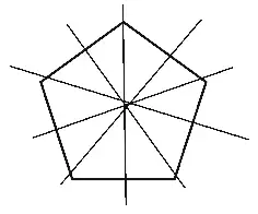 Answer: the regular pentagon with its 5 lines of symmetry, each from a vertex to the midpoint of the opposite side
