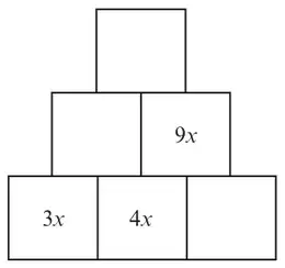 A pyramid of squares: 3 squares on the bottom row (3x, 4x, empty), 2 squares in the middle row (empty, 9x) and 1 empty square on top