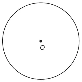 A circle with its centre marked O