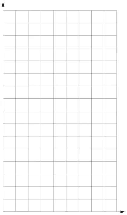 A blank square grid, 9 squares wide and 16 squares high, with a vertical and a horizontal axis