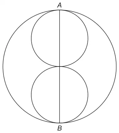Two identical small circles, one above the other, touching each other and inside a large circle; the vertical line AB passes through all three centres