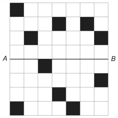A 7 by 8 grid of squares, some shaded, with a horizontal line AB across it