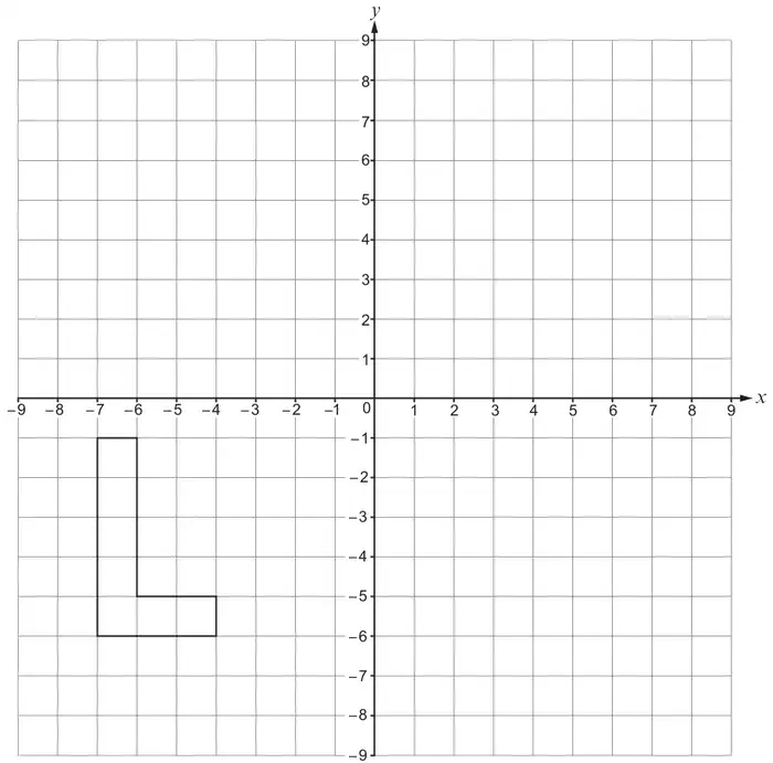Coordinate grid with x and y from −9 to 9 and an L-shape with vertices (−7, −1), (−6, −1), (−6, −5), (−4, −5), (−4, −6), (−7, −6)