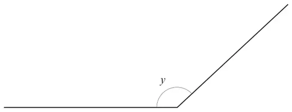 Two lines meeting at a point, with the obtuse angle between them marked y