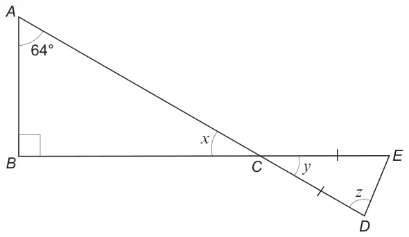 Right-angled triangle ABC with the right angle at B and angle 64° at A; line AC continues to D and line BC continues to E; CE and CD marked equal; angle x is BCA, angle y is ECD, angle z is CDE